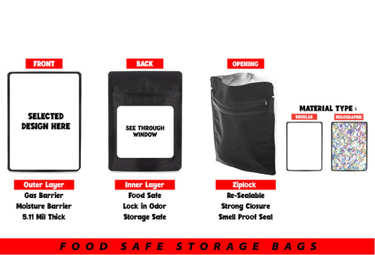 Custom 28g Mylar Bags - 72pcs - FREE CUSTOM DESIGN