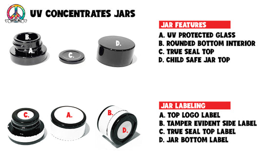 Custom 5ml UV Rosin Jars - 216pcs - FREE CUSTOM DESIGN