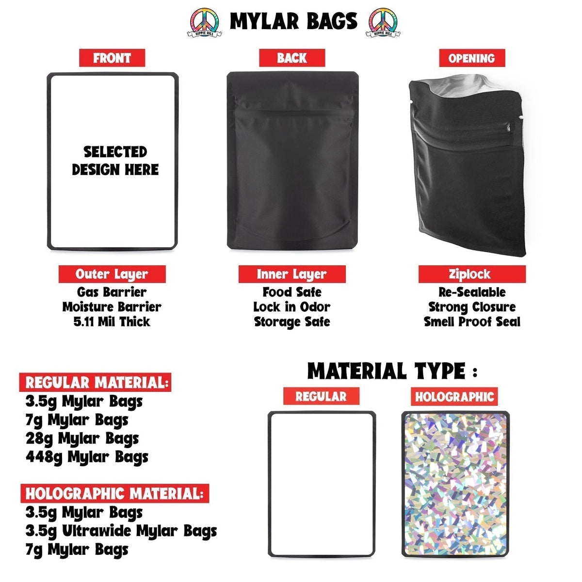 Blue Candy Popzz custom printed mylar bag